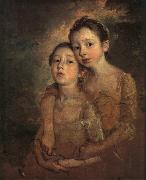 Thomas The Painter's Daughters with a Cat china oil painting artist